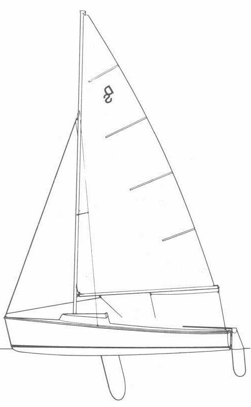Specifications DAYSAILER
