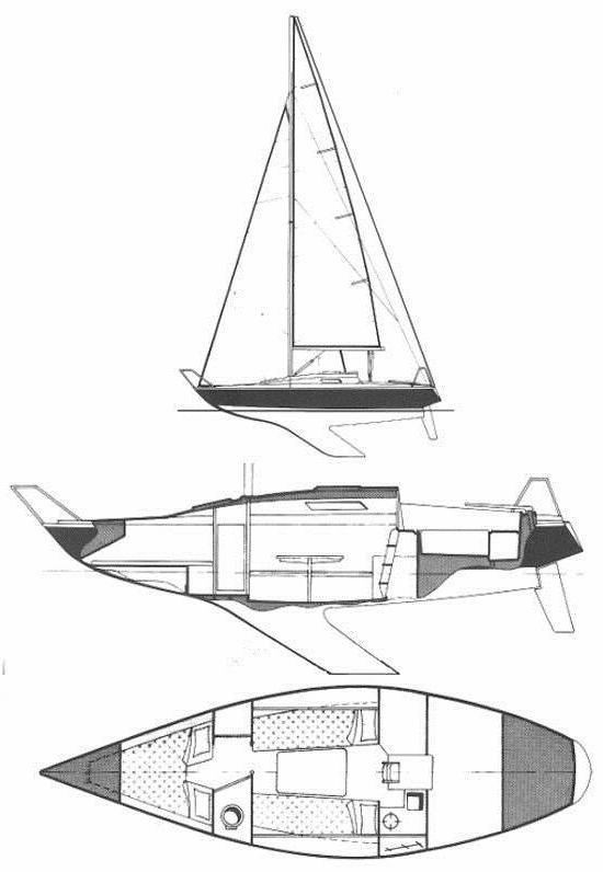 Specifications DELPH 28