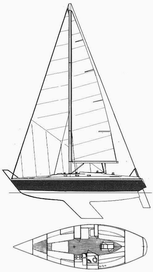 Specifications DELPH 32