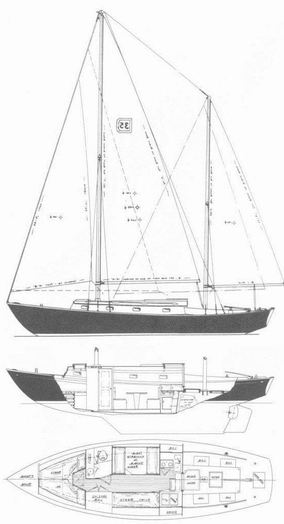 Specifications DICKERSON 35