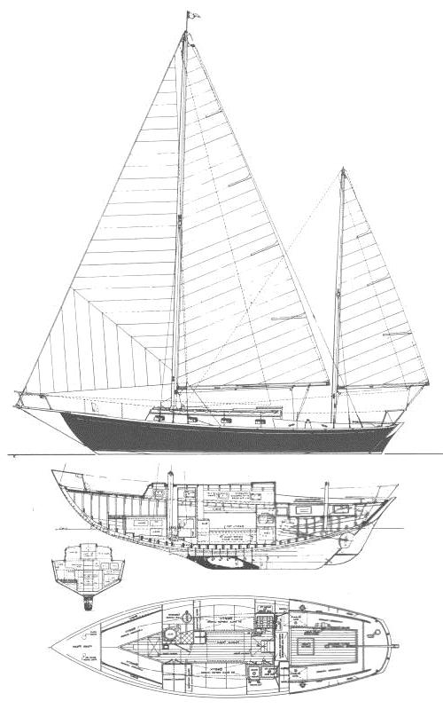 Specifications DICKERSON 35 (WHITTHOLZ)