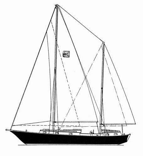 Specifications DICKERSON 36