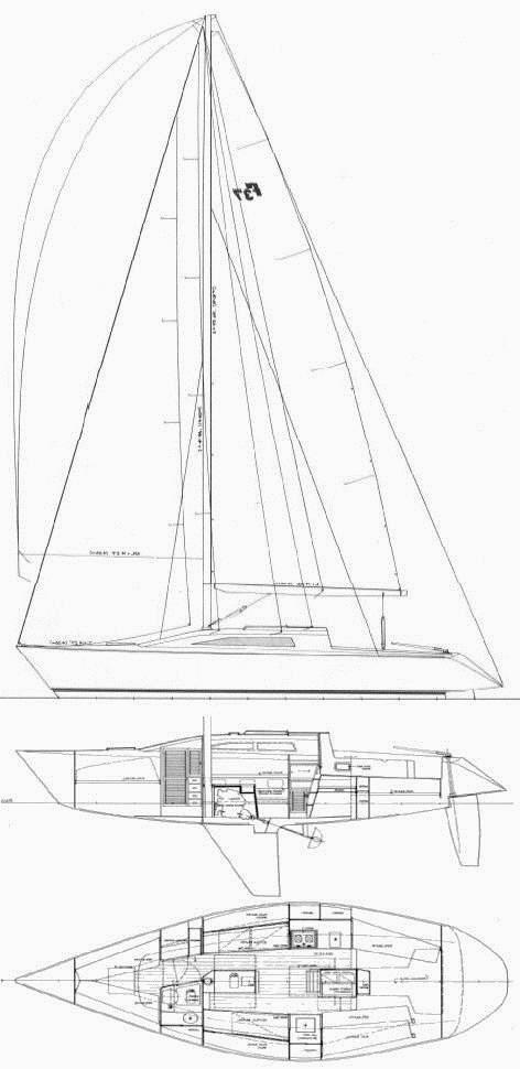 Specifications DICKERSON 37 (FARR)