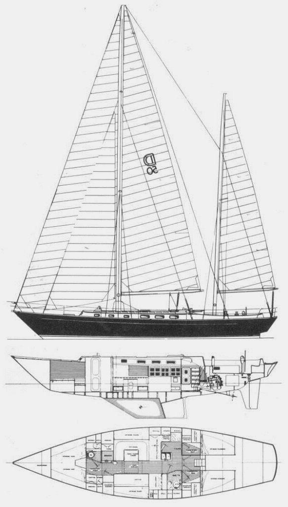 Specifications DICKERSON 50
