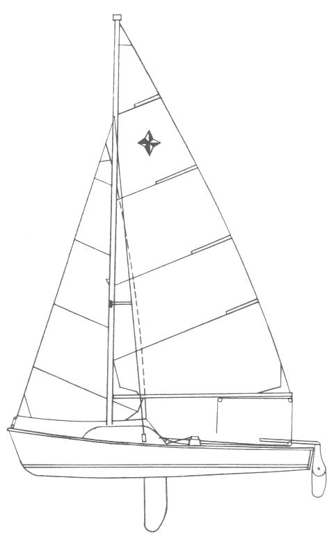 Specifications DISCOVERER 18