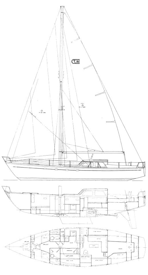Specifications DISCOVERY 47