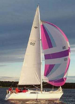 Specifications DIXIE 32