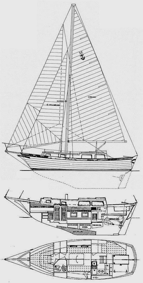 Specifications DOWNEASTER 32