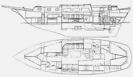 Specifications DOWNEASTER 45