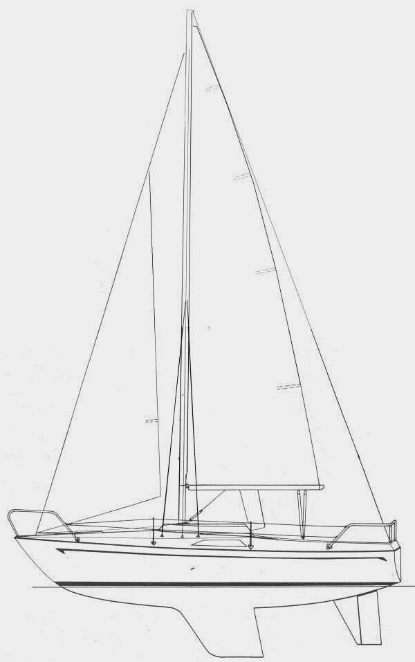 Specifications DRABANT 24