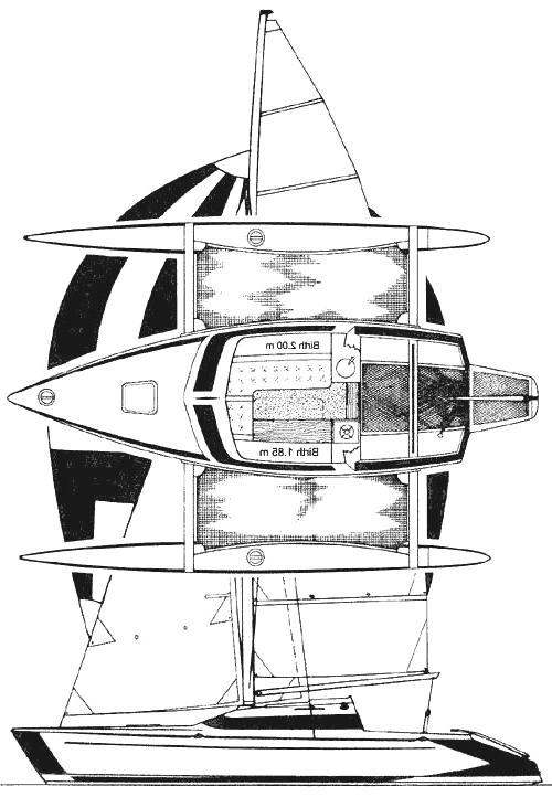 Specifications DRAGONFLY 25