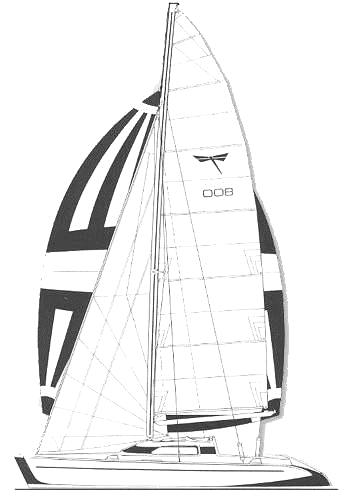 Specifications DRAGONFLY 800