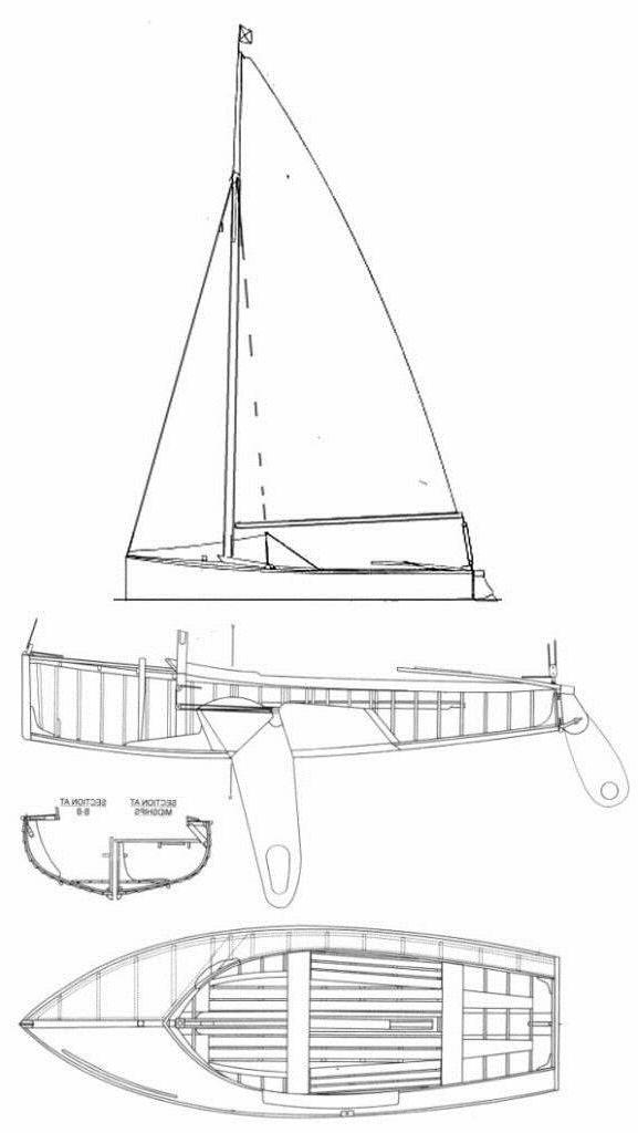 Specifications DRAGONFLY ONE-DESIGN