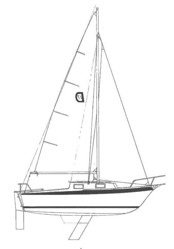 Specifications DRIFTER 17