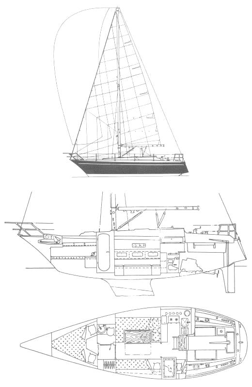 dufour 34 sailboat data