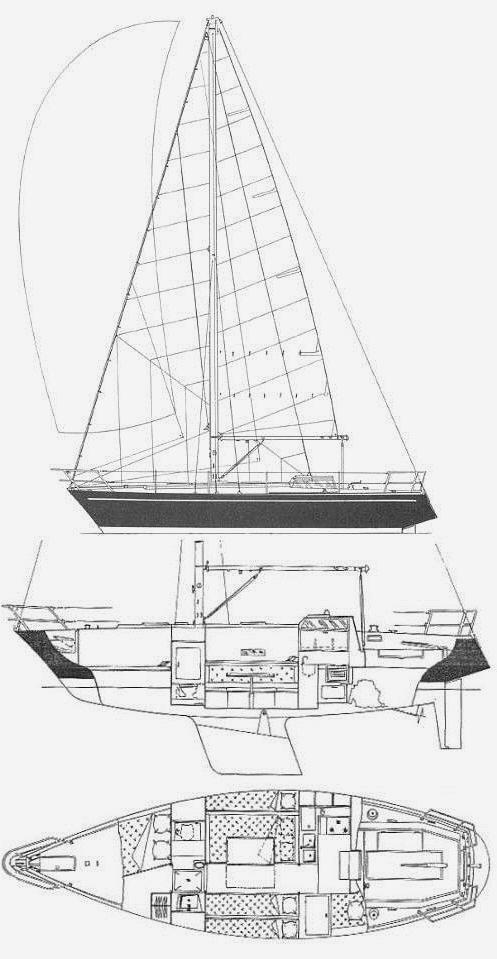 Specifications DUFOUR 35