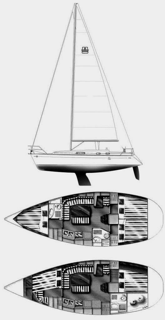 Specifications DUFOUR CLASSIC 36