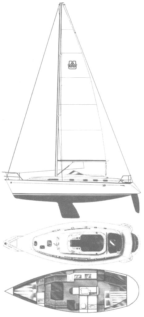 Specifications DUFOUR 39 CC