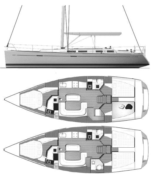 Specifications DUFOUR 425 GRAND LARGE