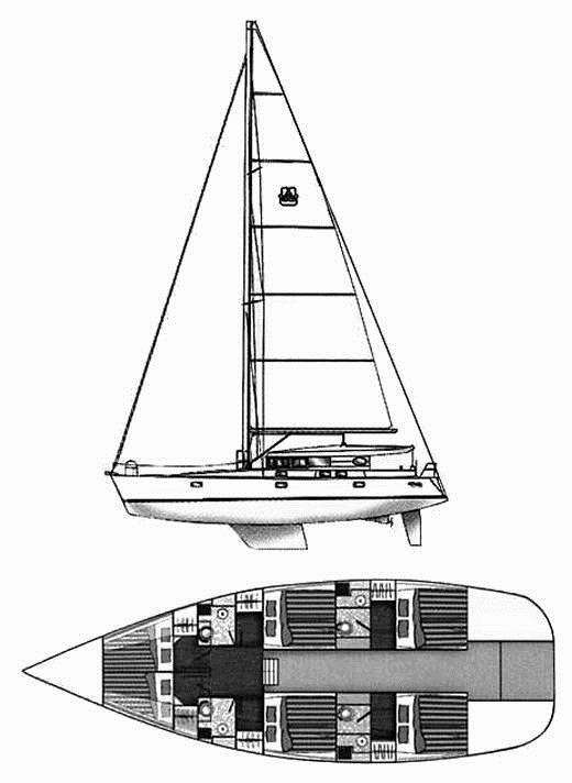 Specifications ATOLL 50 (DUFOUR)