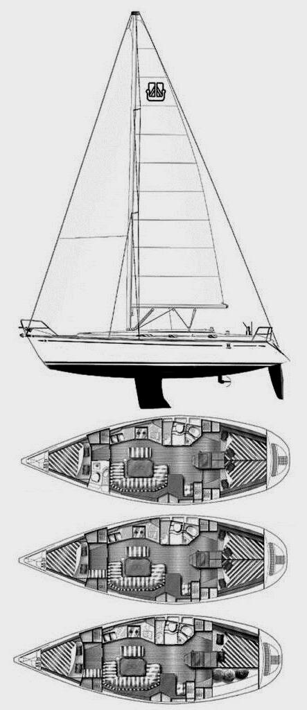 Specifications DUFOUR CLASSIC 38