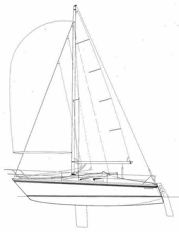 Specifications DUNCANSON 25