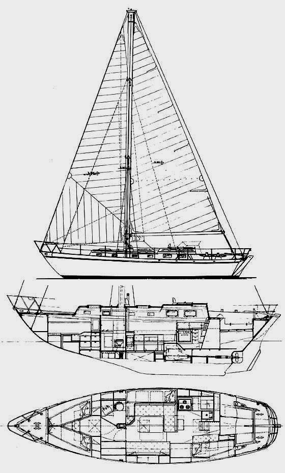 Specifications DURBECK 38