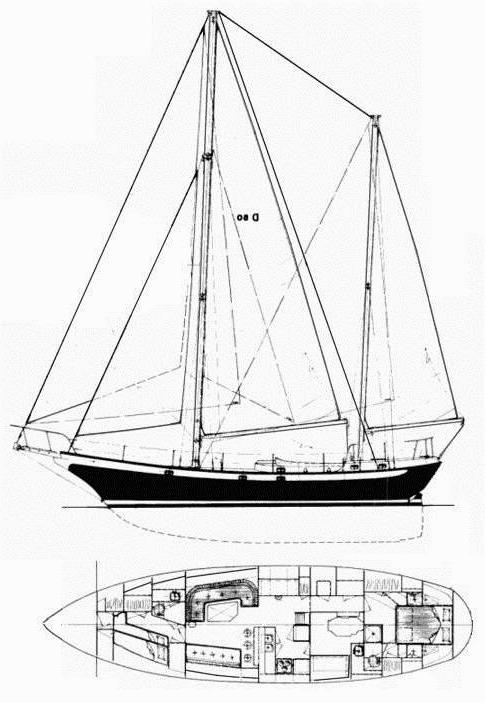Specifications DURBECK 50