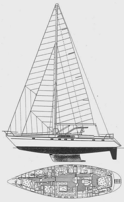 Specifications DYNAMIQUE 58