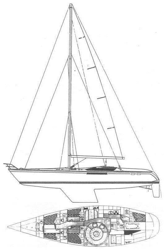 Specifications DYNAMIQUE 62