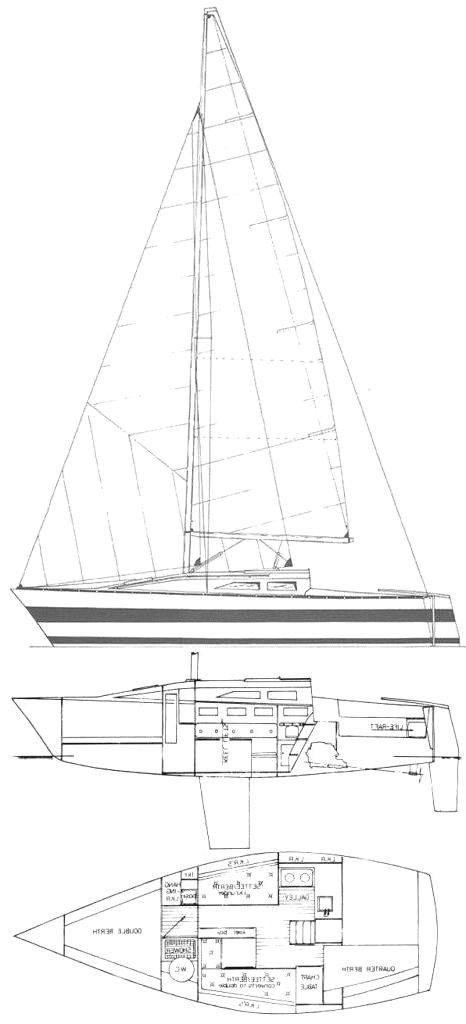 Specifications EAGLE 28 (EVERITT)