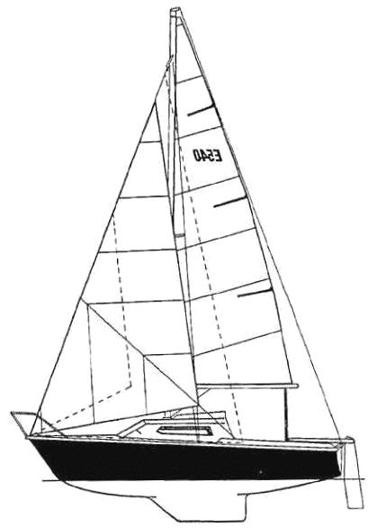 Specifications EDEL 5 (540/545)