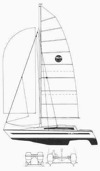 Specifications EDEL CAT 26