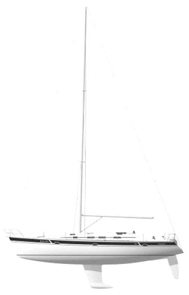 Specifications ELAN 431