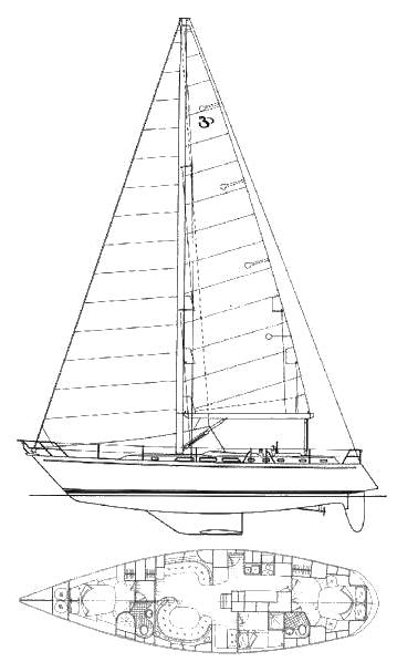 Specifications ENDEAVOUR 51