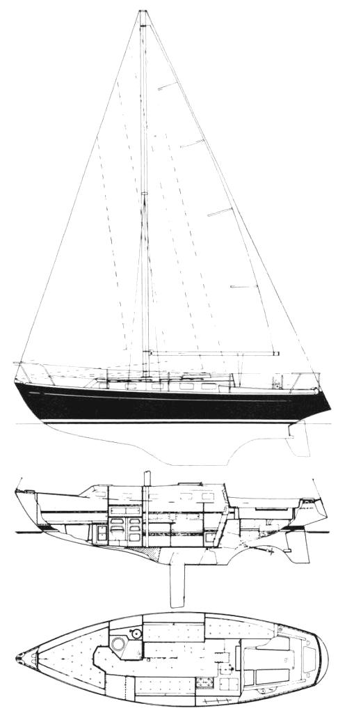 Specifications ENDEAVOUR 32 CB