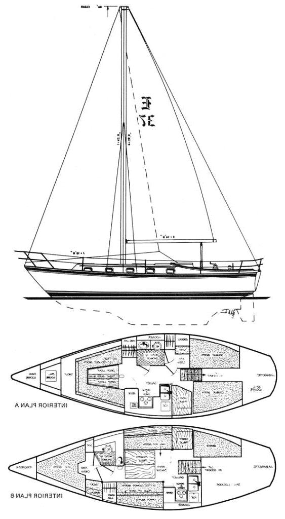 Specifications ENDEAVOUR 37