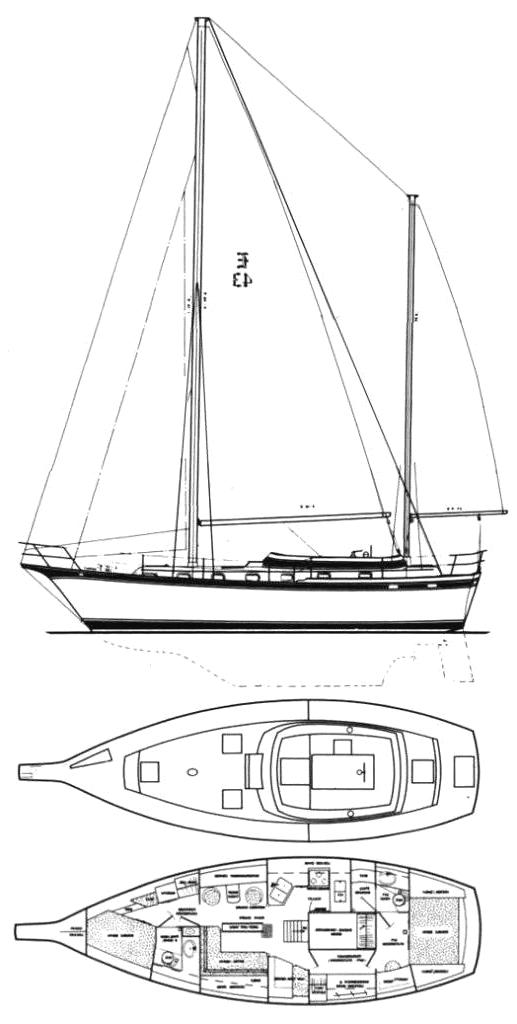 Specifications ENDEAVOUR 43