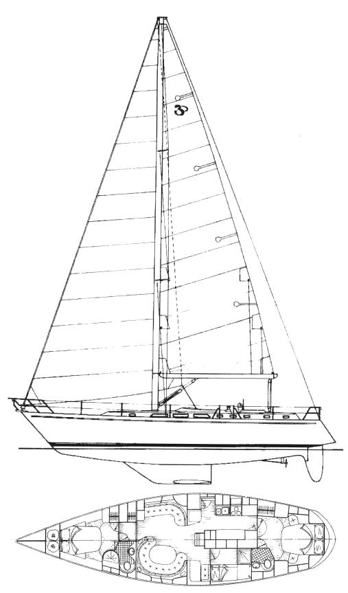 Specifications ENDEAVOUR 52
