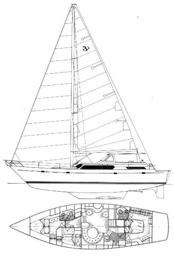 Specifications ENDEAVOUR 54