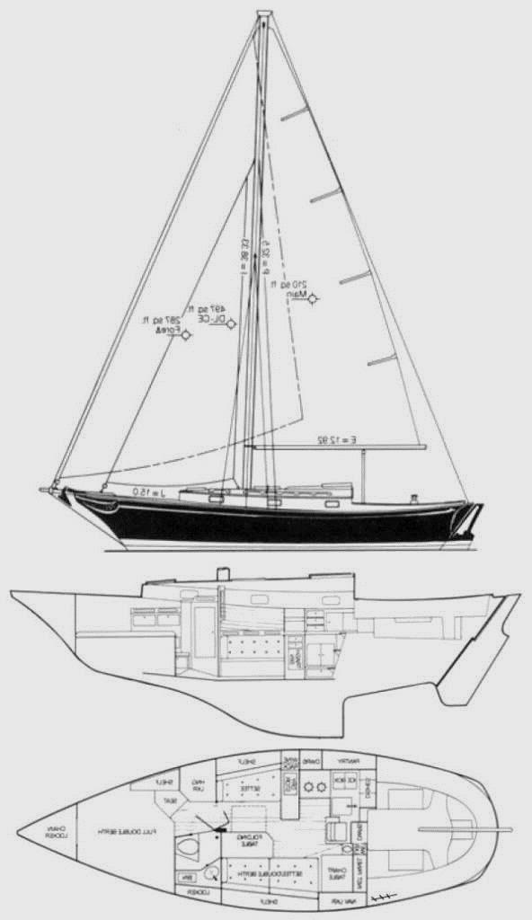 Specifications ERICSON 31 INDEPENDENCE (CUTTER)