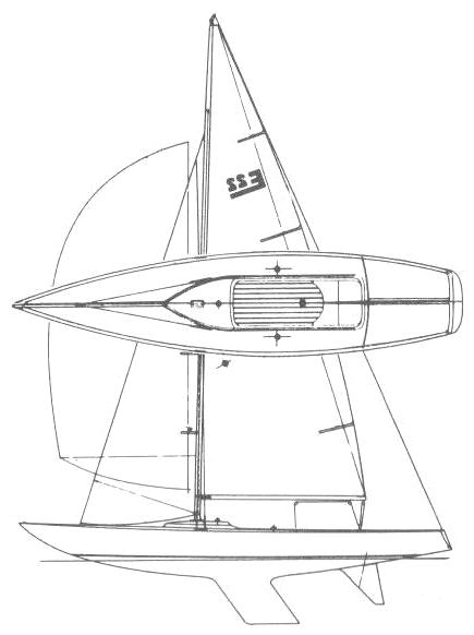 Specifications ETCHELLS CLASS