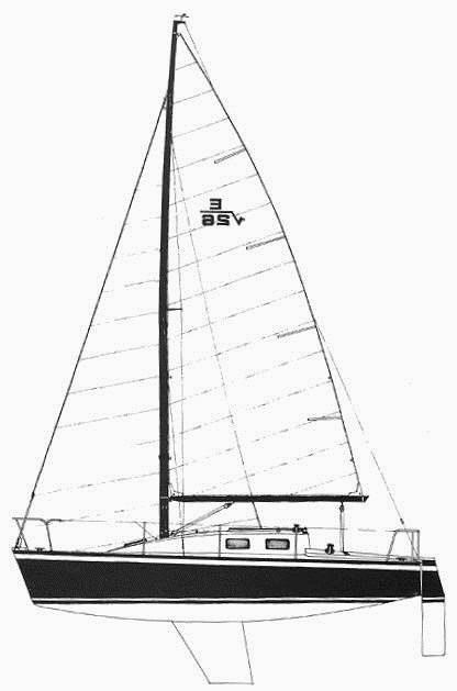 Specifications EVELYN 26