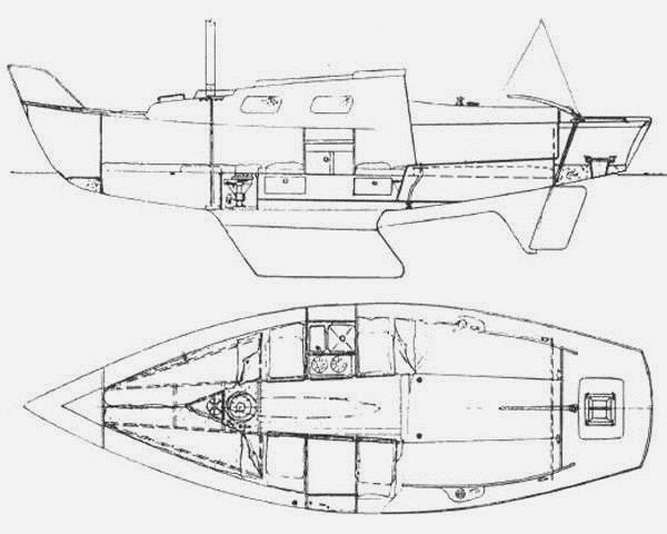 F 18 (IW-VARVET)