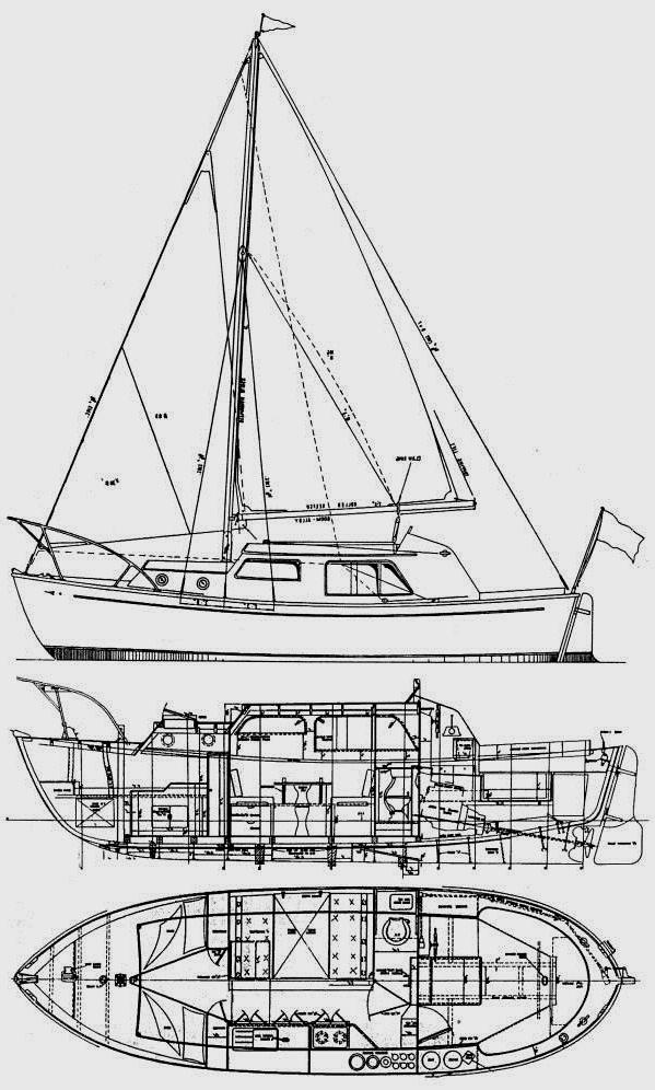 Specifications FAIREY FISHERMAN 27