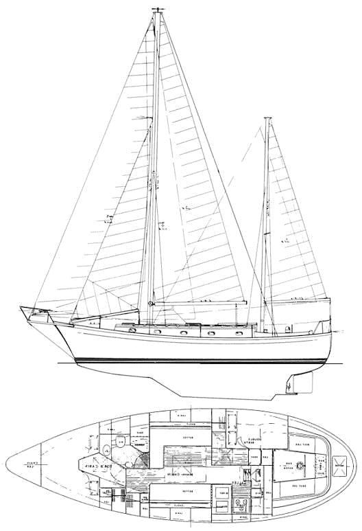 Specifications FALES 38 EXPLORER