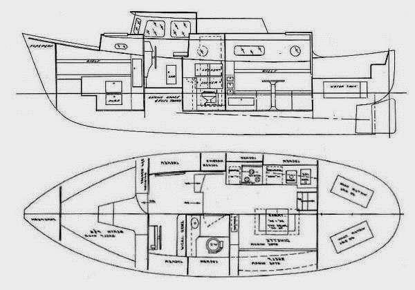 Specifications FALES 32 NAVIGATOR