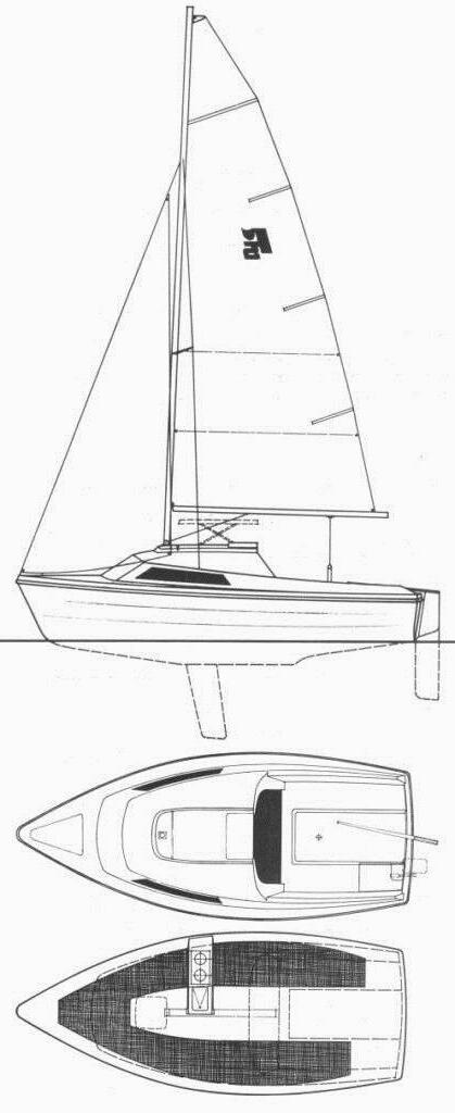 Specifications FARR 5000