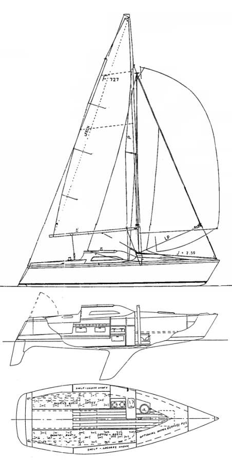 Specifications FARR 727