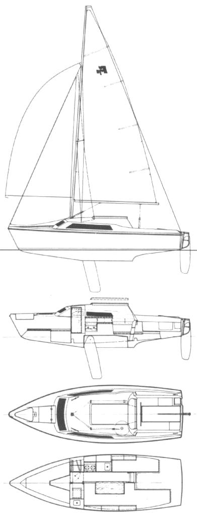 Specifications FARR 7500